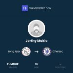 jorthy-mokio-jong-ajax-chelsea-11463656