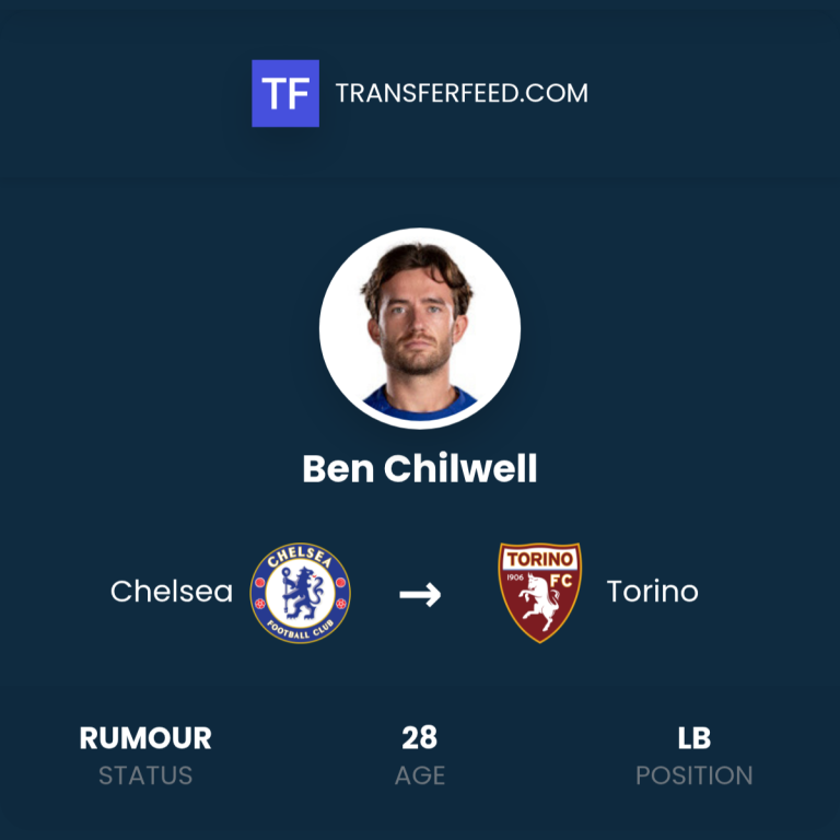 ben-chilwell-chelsea-torino-16615336